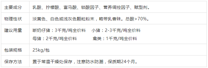 乳康酸:锁酸技术有机酸化剂(图4)